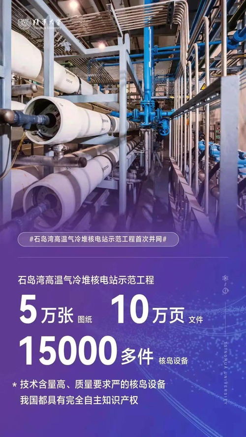 剛剛,世界首座 不會熔毀的核反應堆 并網發電